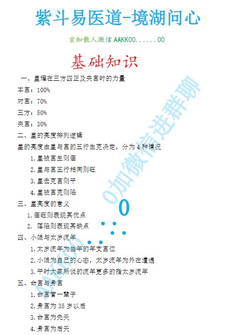 紫微斗数之问心录【残版】插图