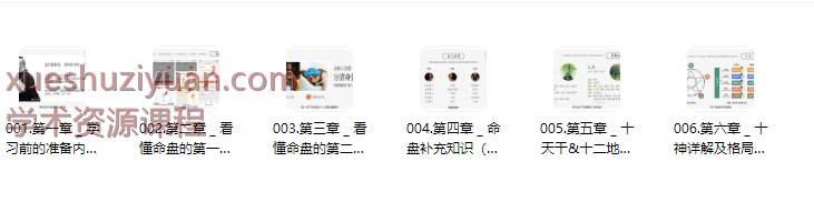 2509285晟峰说易两小时学会四柱预测（入门课程）6集视频Y插图