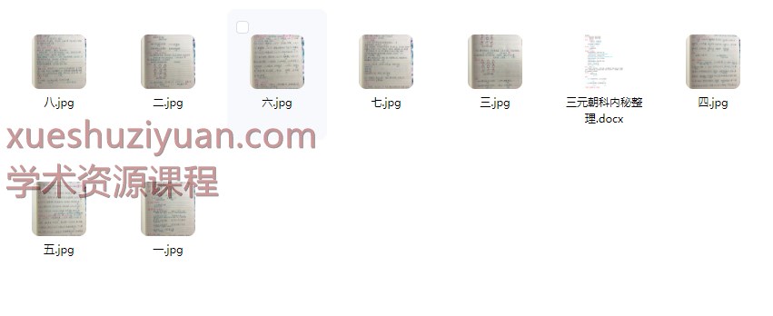 2509307 《三元朝科内秘》8页插图1