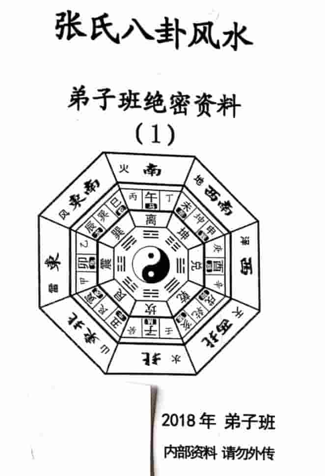 张氏八卦风水2018年弟子绝密资料1pdf+2pdf插图