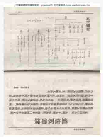 中国风水绝学-陈梦国(2).pdf插图