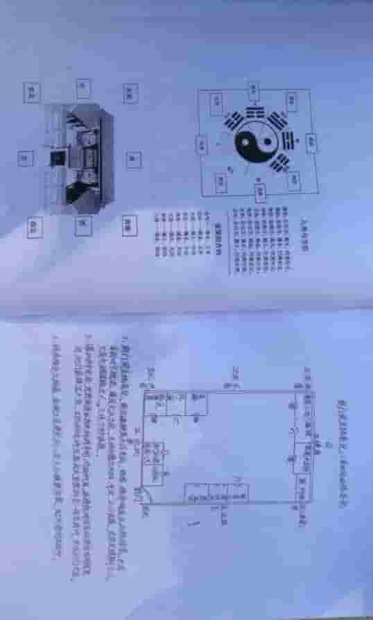 华易缘 阳宅风水实例图解实战精华版插图1