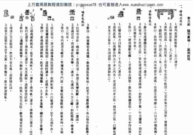 王氏阳宅学阳宅真机(1)  (1).pdf插图