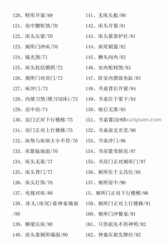 阳宅风水化解180招风水化煞化解方法插图1