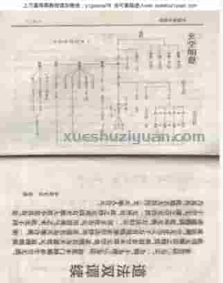 中国风水绝学-陈梦国.pdf插图