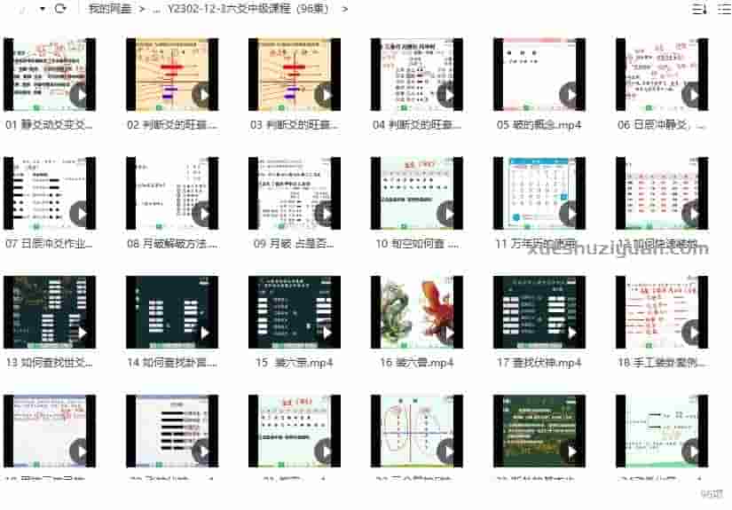 安易芳  六爻中级课程视频合集96集插图