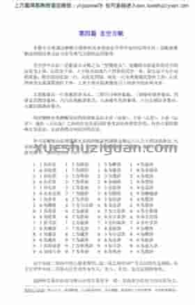 中州派【玄空风水】第4篇-玄空古赋(1).pdf插图