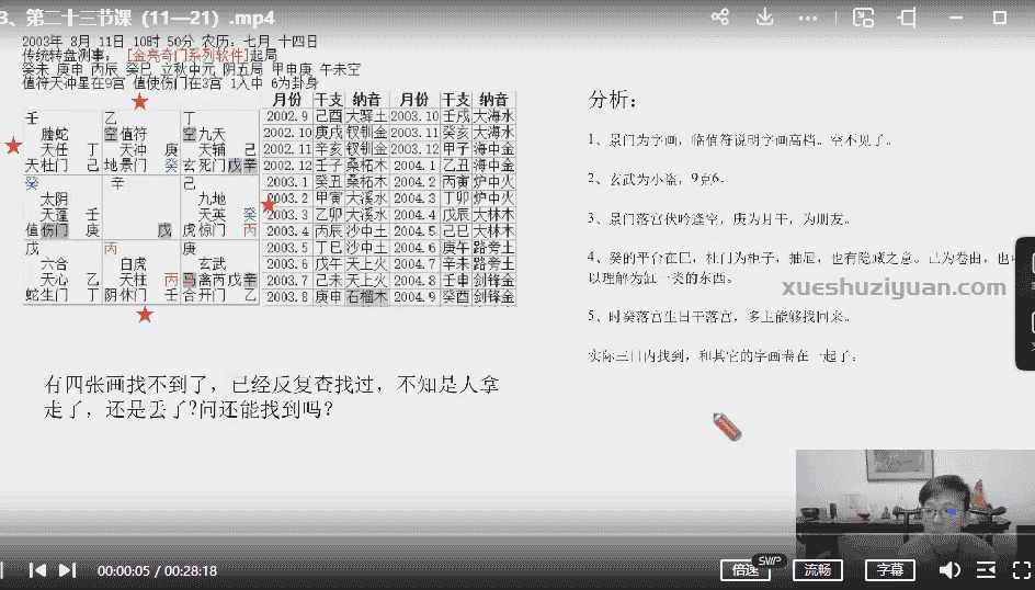 林毅纳音奇门遁甲 30集 林毅奇门遁甲插图1