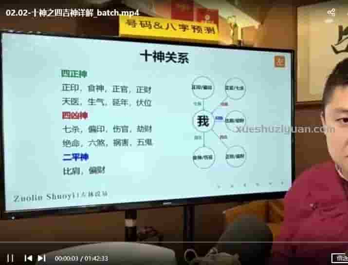 左林八字 两套课程合集四柱实战教学视频18集，共25小时课时插图1