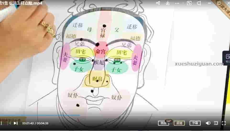 引力波大课堂美伢老师面相美学识人术视频课程40集  美伢面相美学识人术插图1