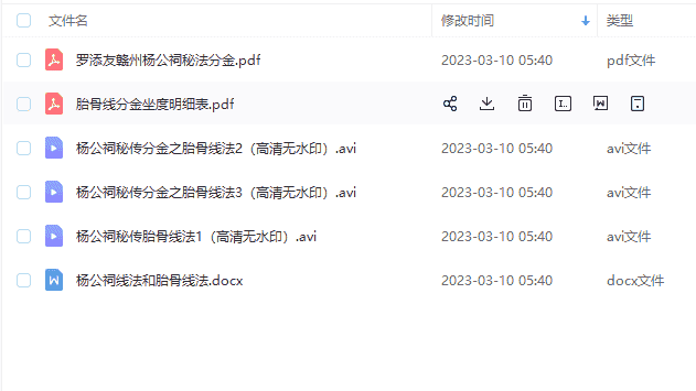 罗添友 杨公祠秘传分金之胎骨线法（高清晰版本）罗添友赣州杨公祠秘法分金插图