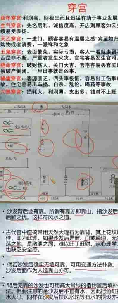 阳宅风水课程视频40集插图