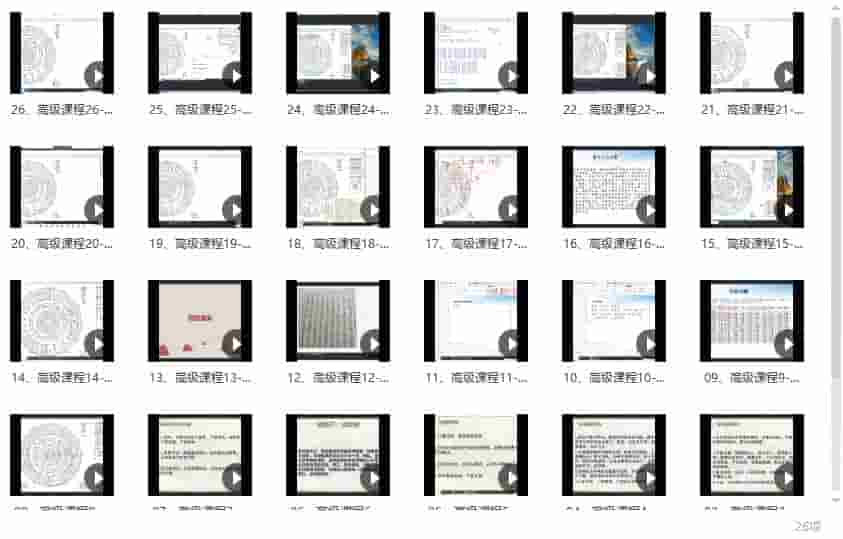 生命之歌-七政四余高级课 视频 2021年七政四余课程插图1