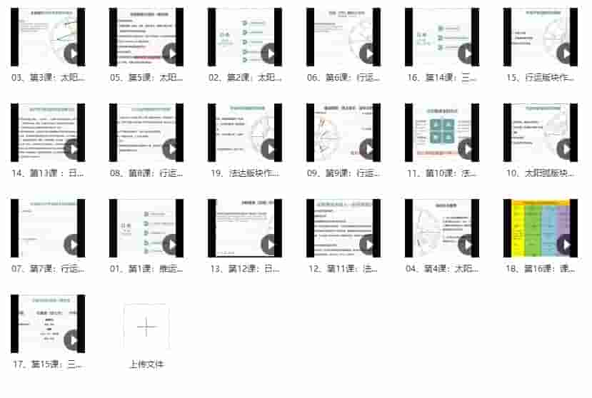 【阿K占星】占星进阶推运课19集视频课程插图2