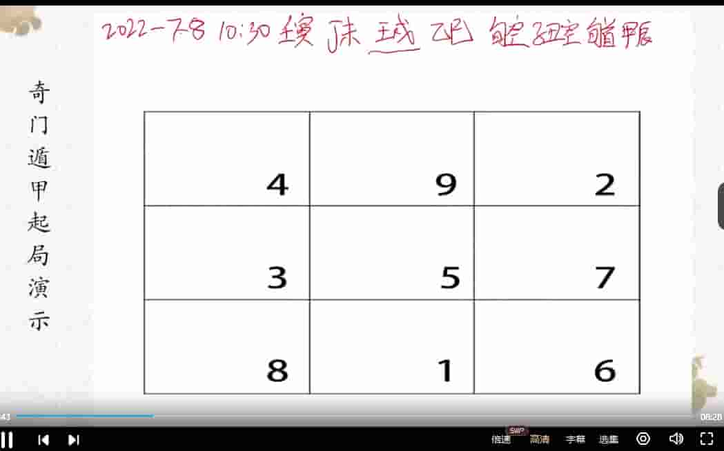 岱林奇门遁甲从入门到大师课程83集视频 奇门遁甲入门好课程 百度网盘下载插图