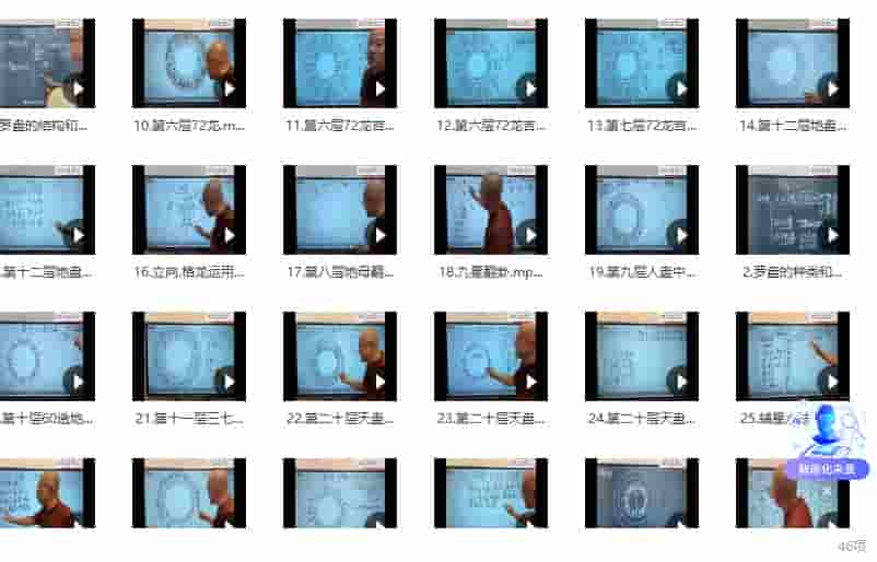 旭闳罗盘全解课程视频46集，系统讲解罗盘的构造和使用方法插图