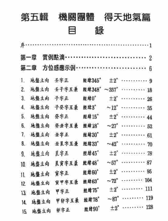 张庆和-机关团体得天地气篇 409页插图