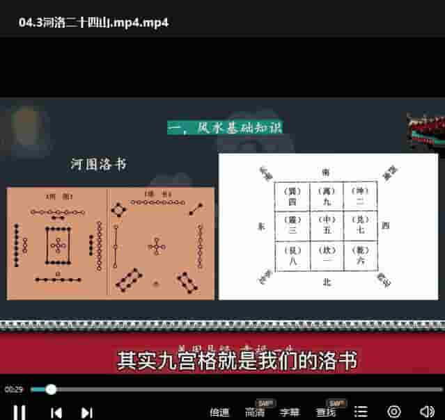 秋水家居风水入门19集视频课程插图