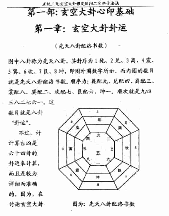 陈茹华 正统三元玄空大卦催发阴阳二宅些子法诀插图1